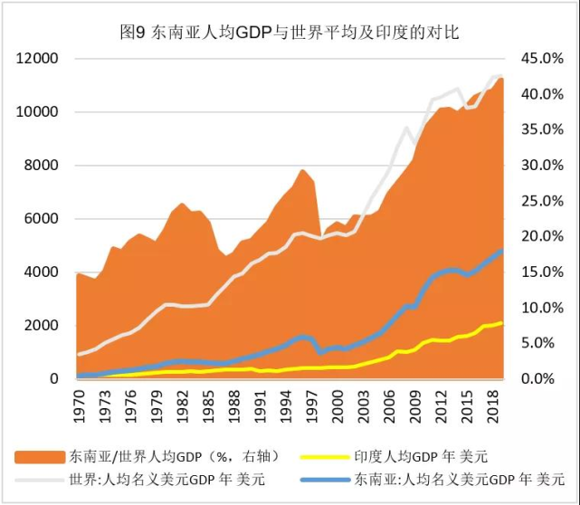 自6月以来,缅甸的感染病例也出现激增,单日新增感染病例,死亡病例均创