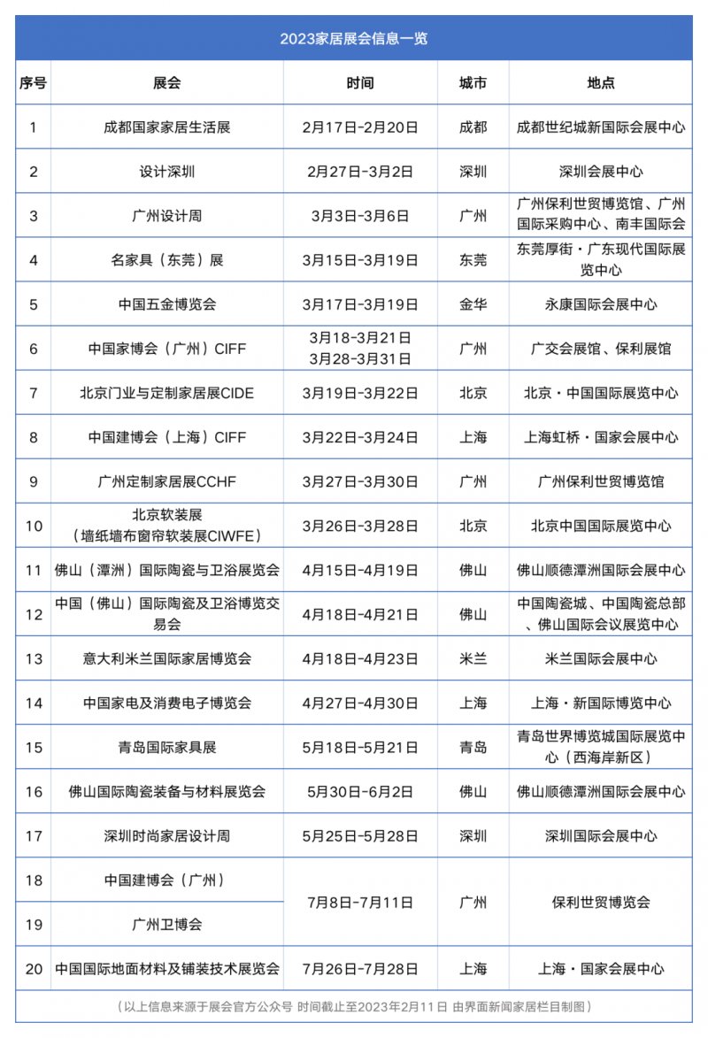 2023家具展会