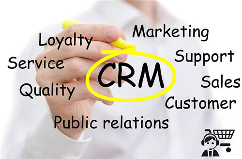 中小企业CRM需求分析