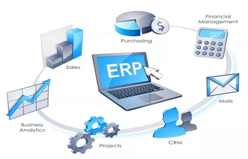 ERP物料管理系统的功能