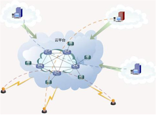 MES系统对生产的作用