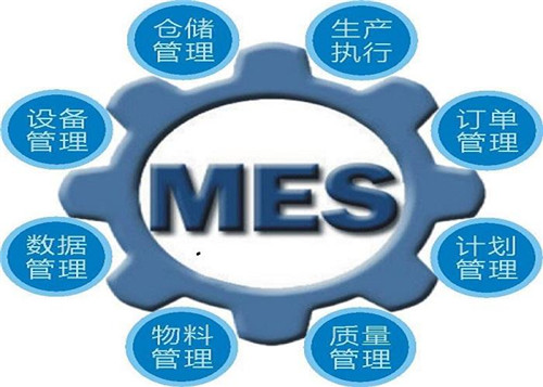 MES工数字化转型