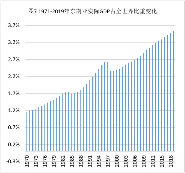 家具订单回流国内 油漆行业或迎来复苏！