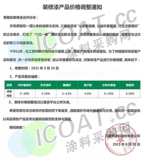 涂料最新消息：三棵树、立邦、巴德士、十几家涂料厂集体涨价