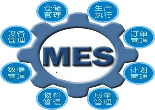 MES核心业务功能规划应包括哪些内容