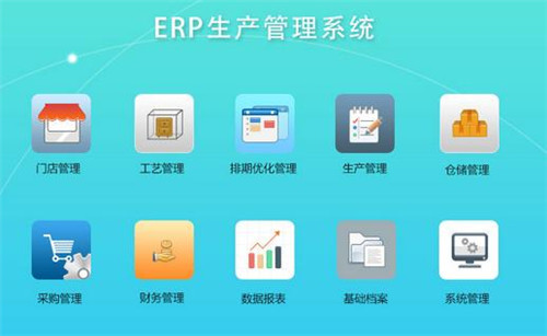 ERP一体化管理解决方案