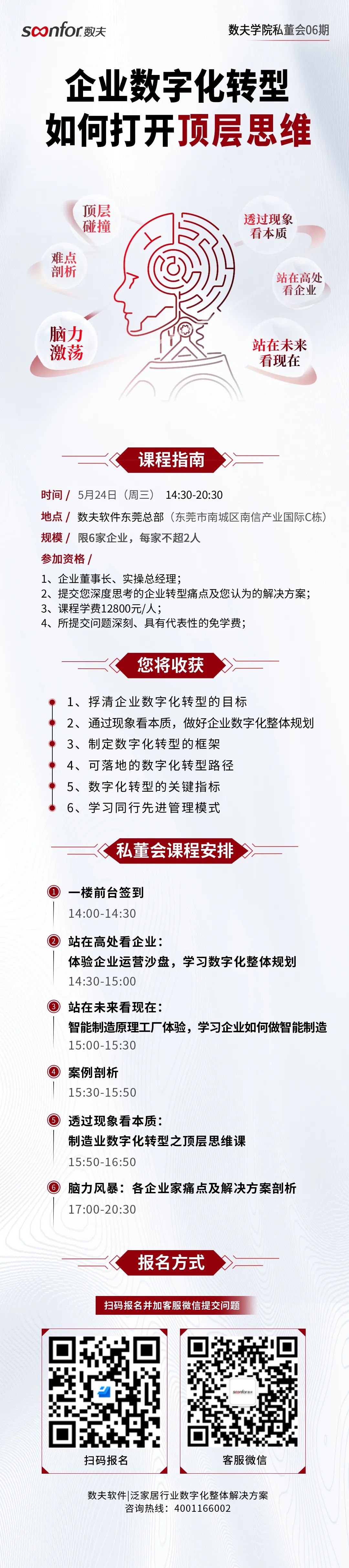 企业数字化转型如何打开顶层思维？数夫学院06期私董会诚邀莅临