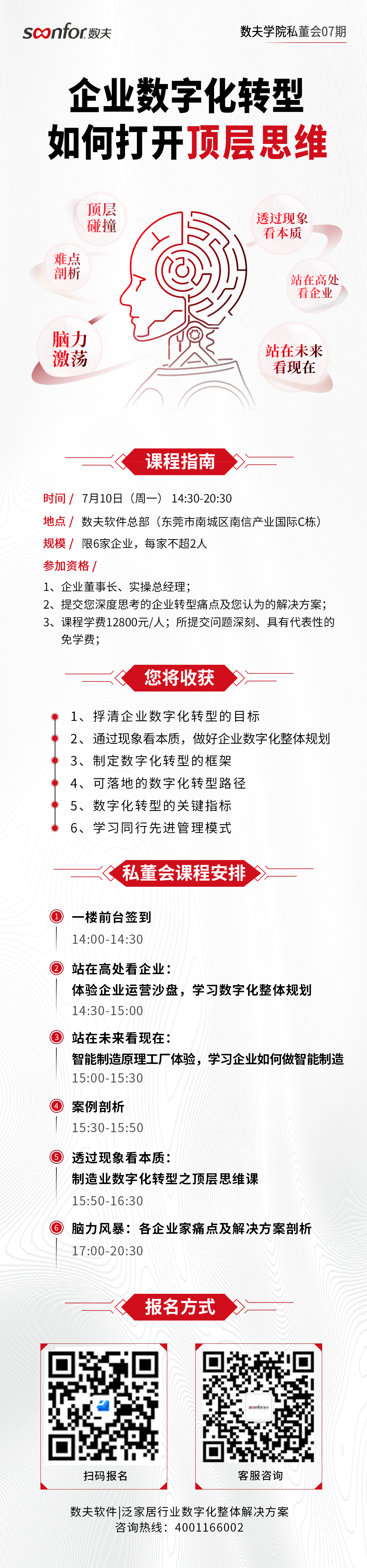 数夫学院07期私董会诚邀莅临-企业数字化转型如何打开顶层思维？