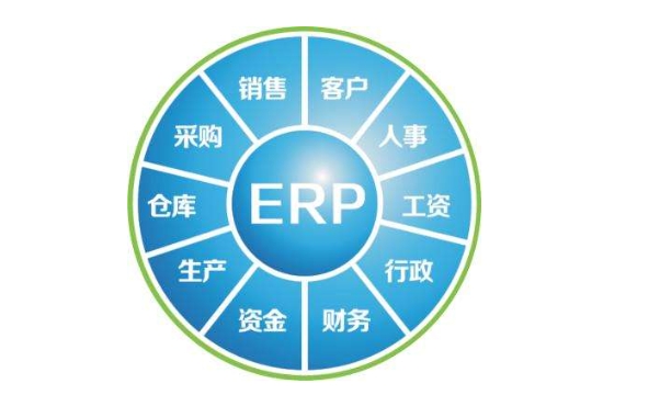 ERP系统中，如何实施家居生产管理