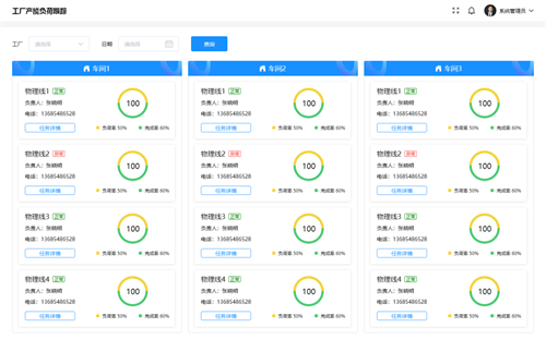 大量成功案例数夫APS助企业降本增效