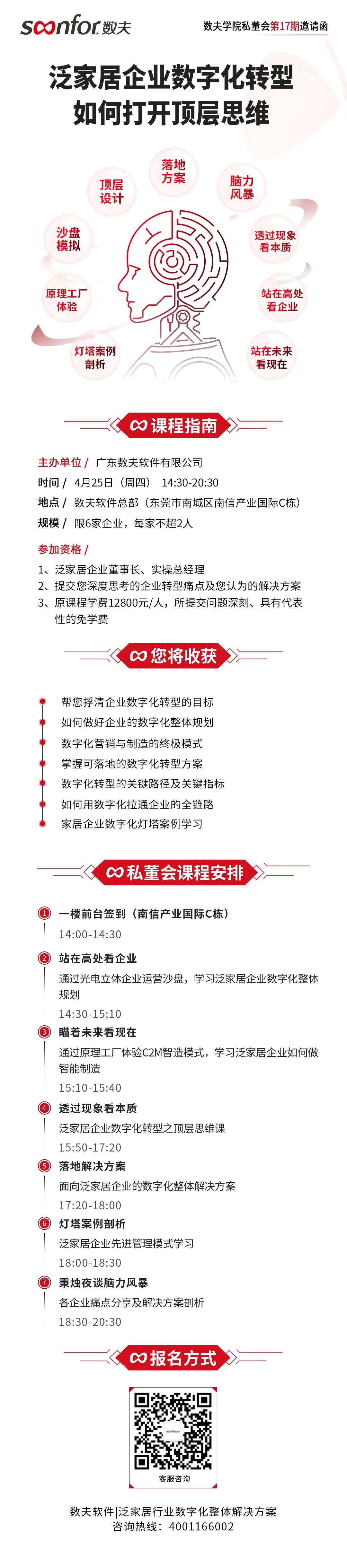 诚邀莅临数夫学院私董会第17期|数字化转型之顶层思维